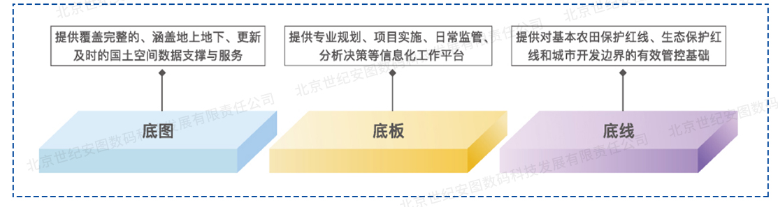 1649924674965633.jpg 2-2產(chǎn)品-國土_03_03.jpg
