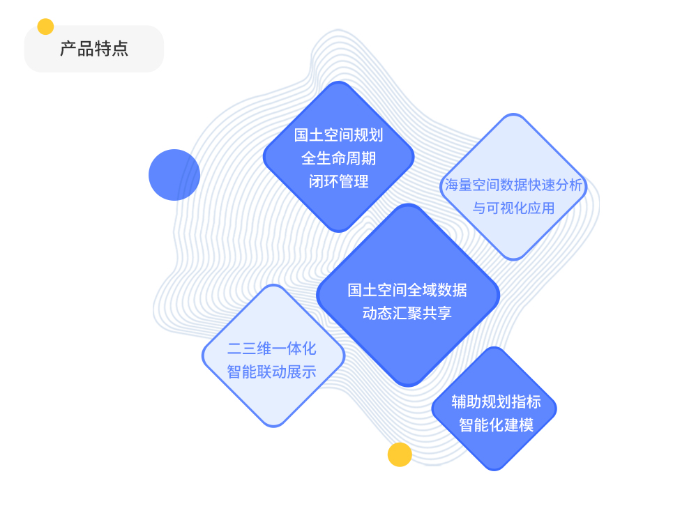1649924682631018.jpg 2-3產(chǎn)品特點(diǎn)_07.jpg